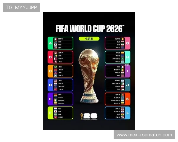 2026年世界杯48支球队名单预测，专家分析各队实力排名及潜在黑马球队介绍