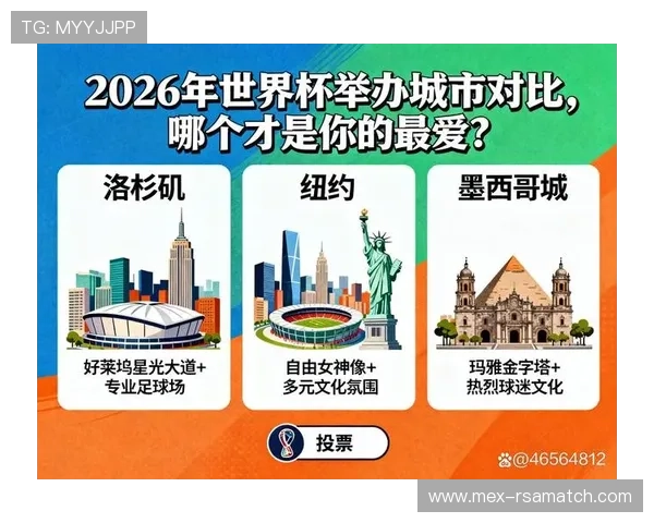 2026年世界杯举办地点确定后，相关旅游和住宿推荐指南