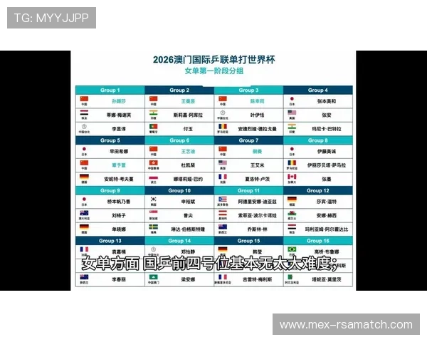 2026年世界杯比赛时间表最新更新，完整赛程安排及重要比赛时间提醒