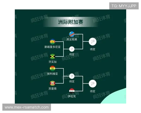 2026年世界杯赛程表北京时间最新更新，全面解析每场比赛的具体时间安排