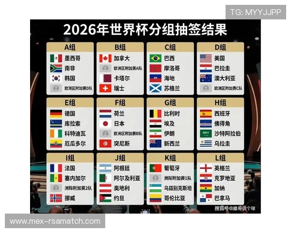 2026年美加墨世界杯欧洲区预选赛赛程变动对各国球队备战策略的影响分析 2026年美加墨世界杯欧洲区预选赛赛程变动对各国球队备战策略的影响分析