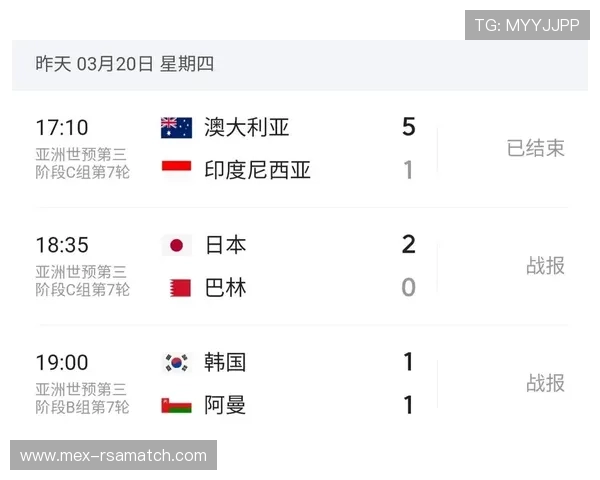 2026美加墨世界杯签运对战策略:如何根据签运调整球队备战计划 2026美加墨世界杯签运对战策略:如何根据签运调整球队备战计划