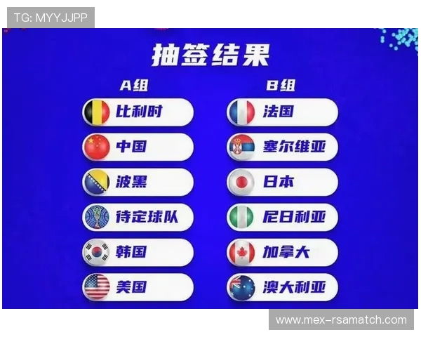 中国队2026世界杯预选赛赛程及比赛结果最新动态，助你掌握第一手信息