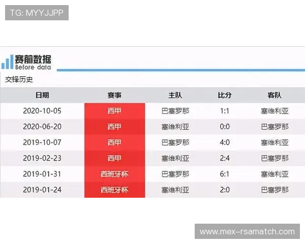 亚博体育投注最新赛事分析与预测帮助玩家把握投注先机赢得胜利 亚博体育投注最新赛事分析与预测帮助玩家把握投注先机赢得胜利