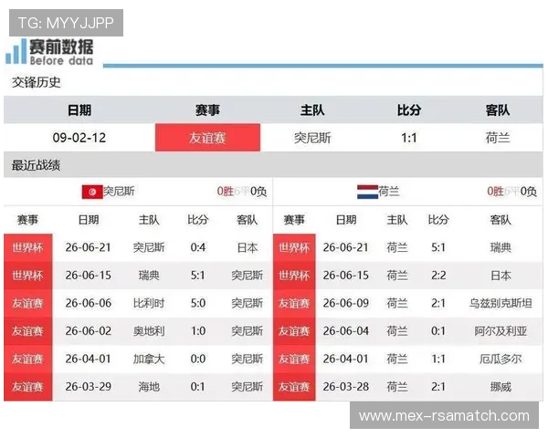 世界杯荷兰瑞典关键球员盘点：哪些球员将决定比赛胜负的关键时刻